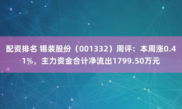 配资排名 锡装股份（001332）周评：本周涨0.41%，主力资金合计净流出1799.50万元